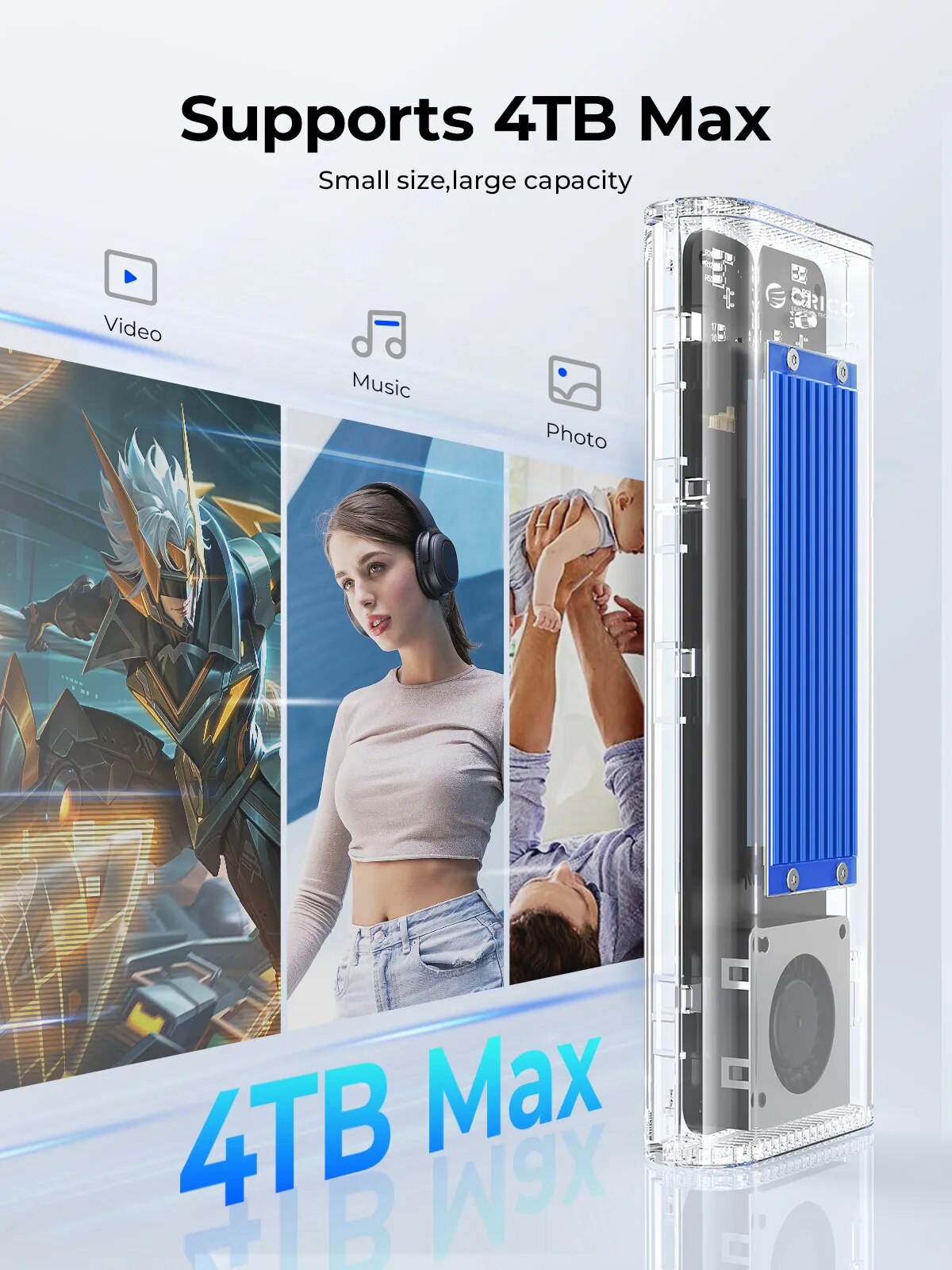 ORICO 40Gbps USB4 M.2 SSD Case - огляд і ціна Thunderbolt 4 External Ssd 4Tb