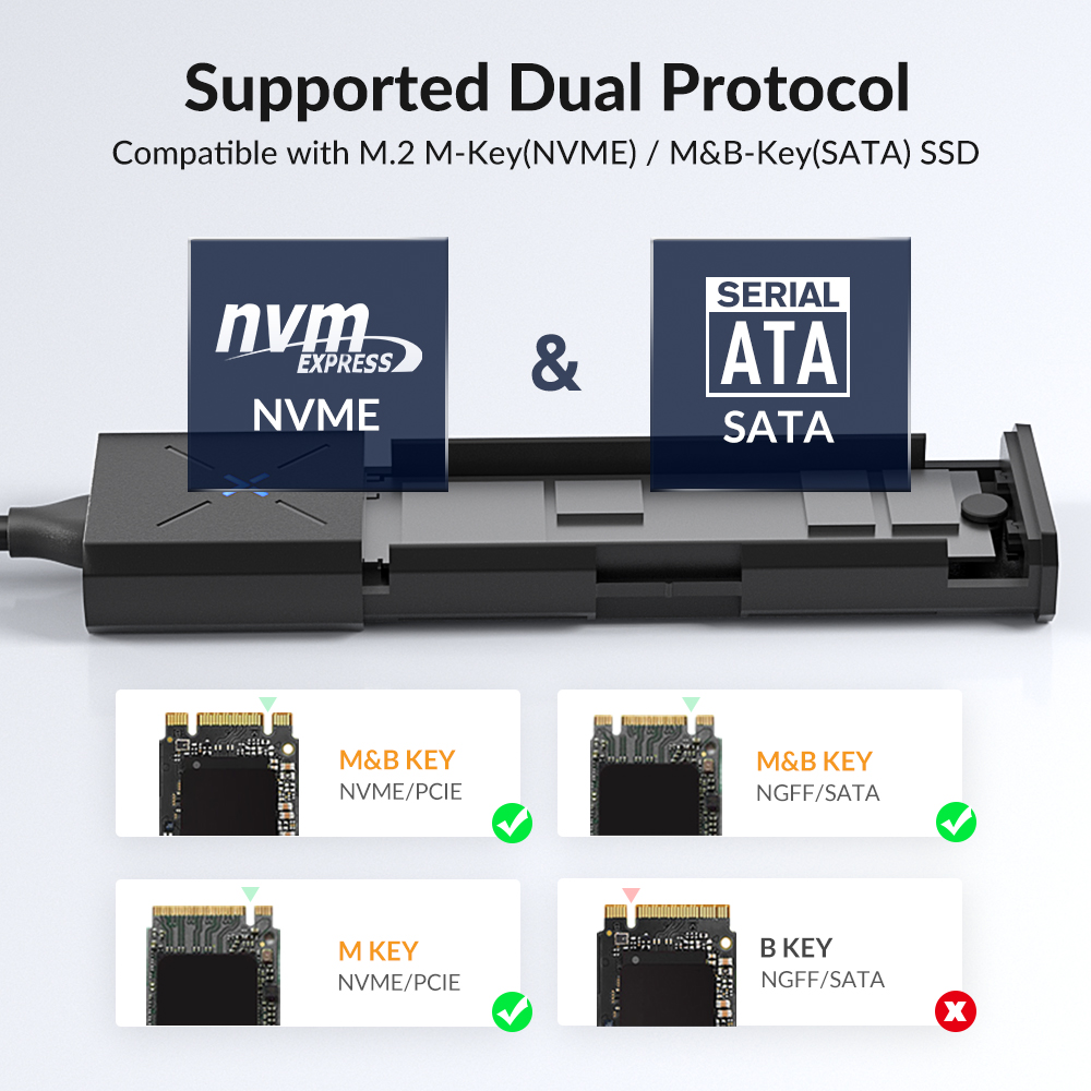 iDsonix NVMe Enclosure M2 NVMe - огляд і ціна 8Tb M2 Nvme Ssd