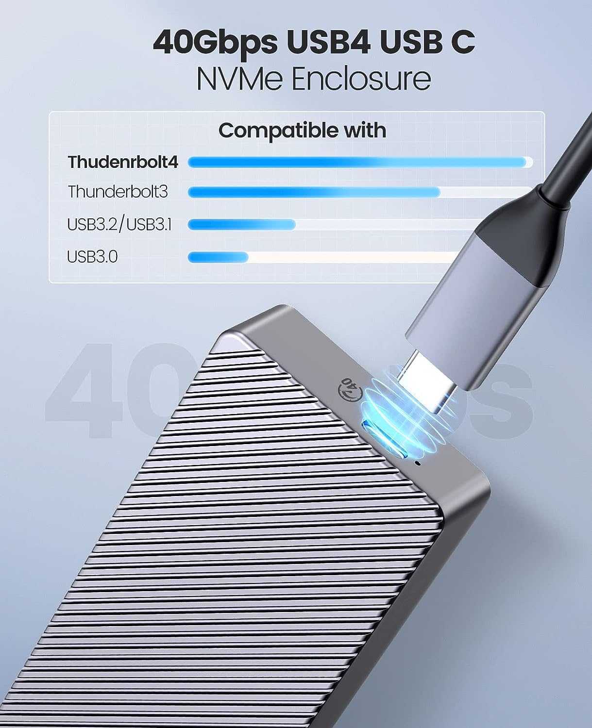 ORICO 40Gbps M.2 NVMe SSD Encl - огляд і ціна Thunderbolt 4 External Ssd 4Tb