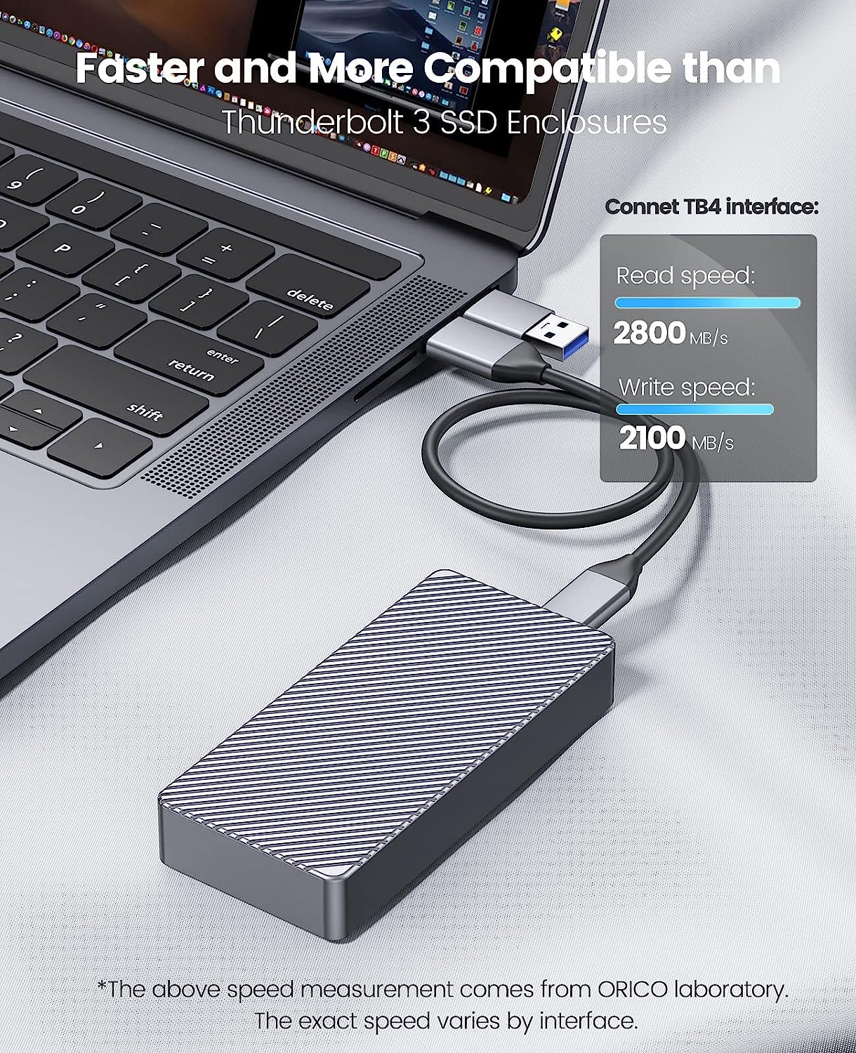 ORICO 40Gbps M.2 NVMe SSD Encl - огляд і ціна Thunderbolt 4 External Ssd 4Tb