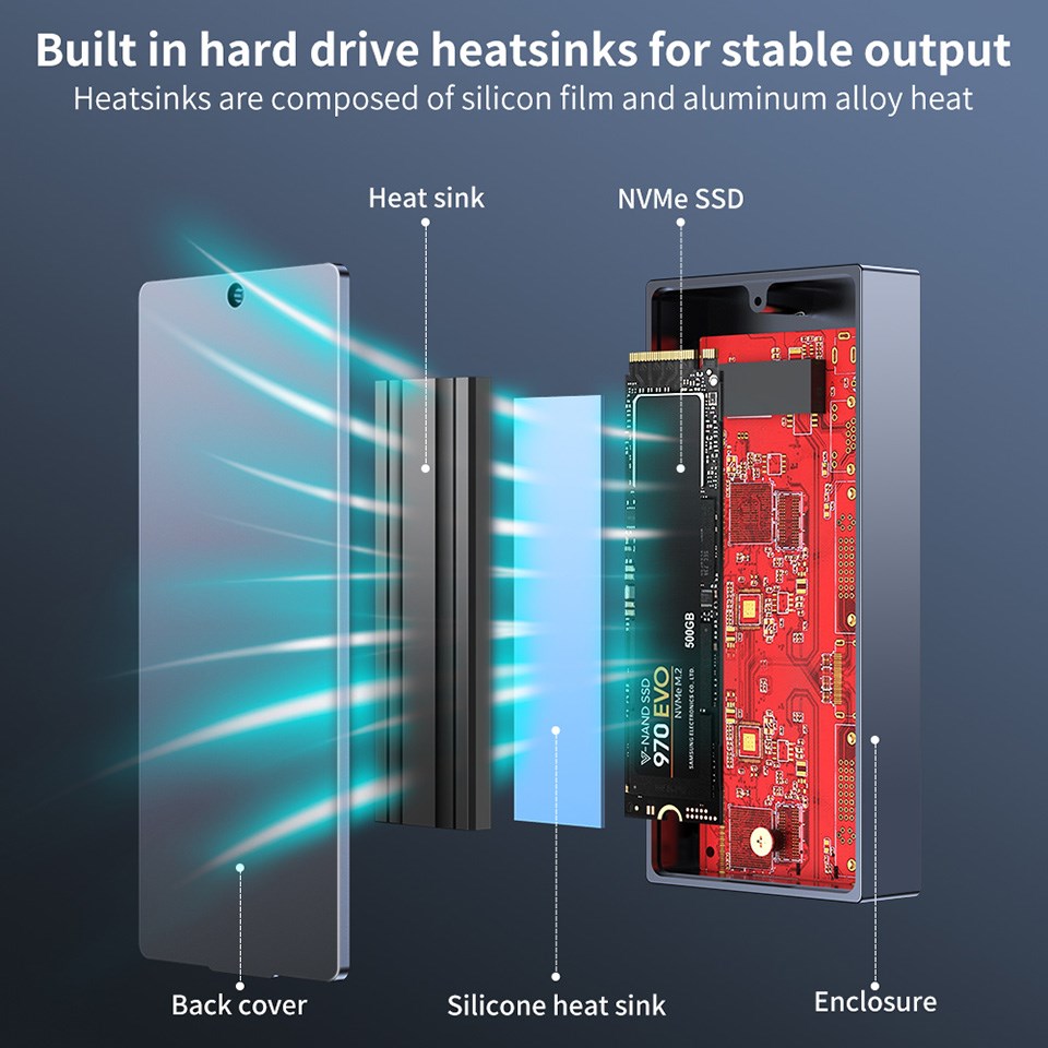 Yottamaster 40Gbps NVMe SSD En - огляд і ціна Thunderbolt 4 External Ssd 4Tb
