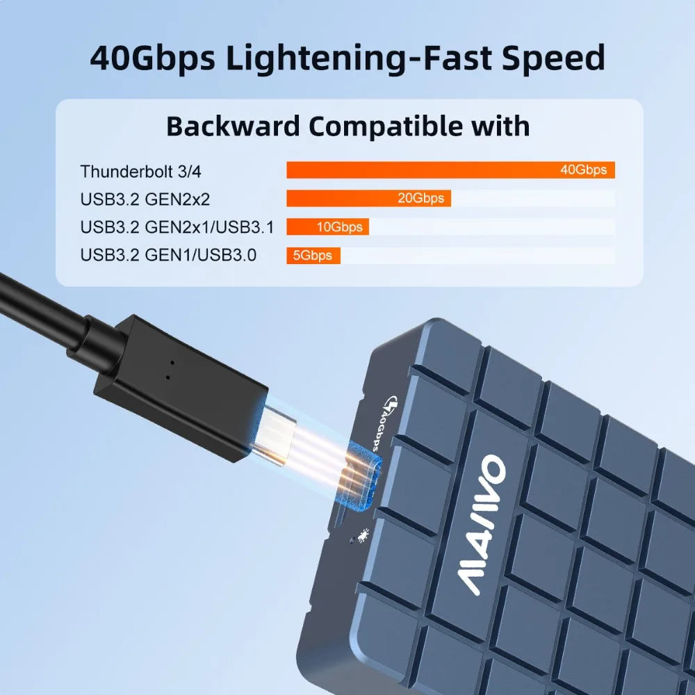 MAIWO USB 4.0 40Gbps M.2 NVMe  - огляд і ціна Usb4 40Gbps External Ssd 8Tb