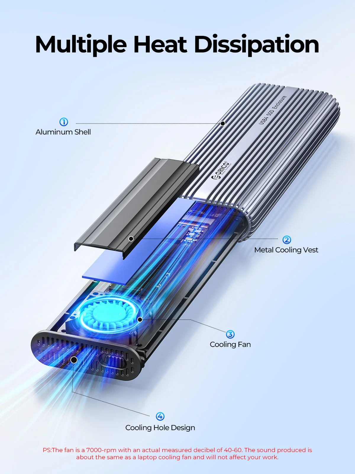 ORICO 40Gbps M.2 NVMe SSD Encl - огляд і ціна 8Tb M2 Nvme Ssd