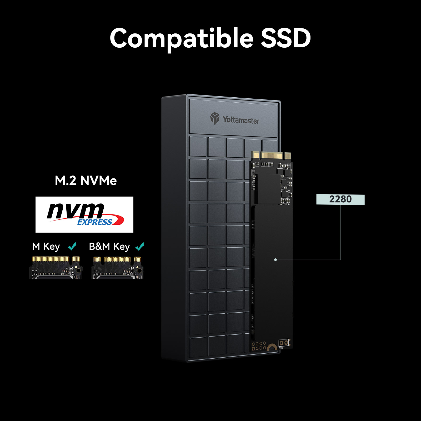 Yottamaster 40Gbps M.2 NVMe SS - огляд і ціна Thunderbolt 4 External Ssd 4Tb