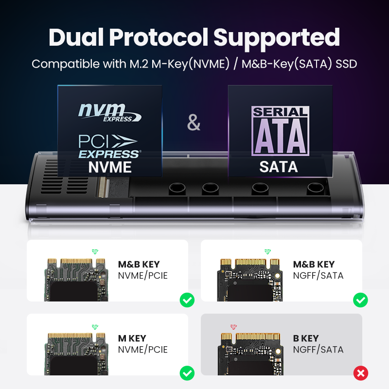 UGREEN M2 SSD Case NVME SATA D - огляд і ціна 8Tb M2 Nvme Ssd
